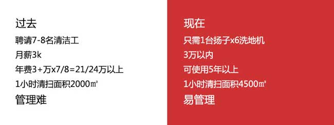 揚子洗地機幫助沐陽大酒店解決清潔難題(圖2)