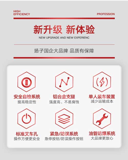 揚(yáng)子升降平臺